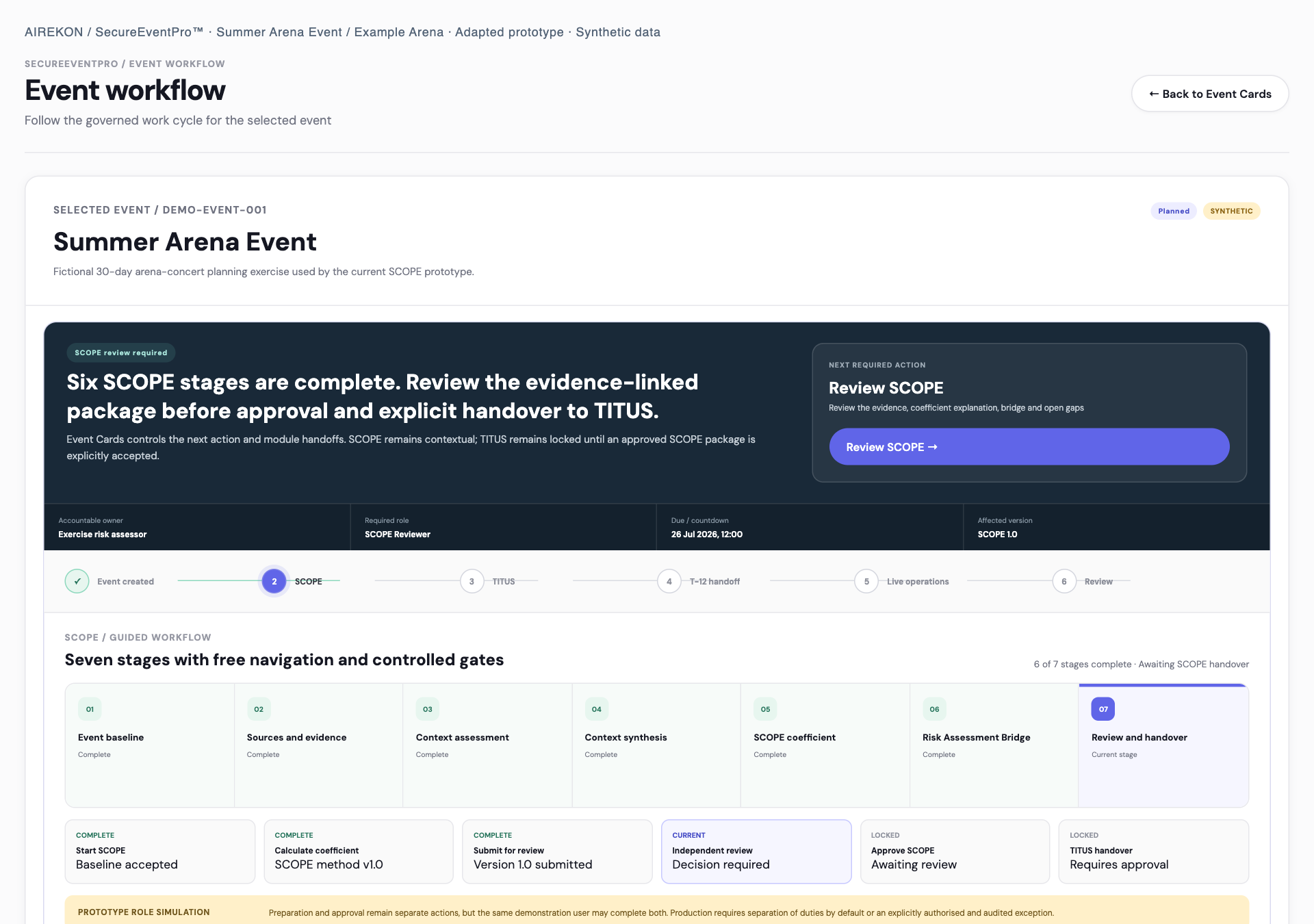 Adapted Event workflow for Summer Arena Event at Example Arena, showing the next SCOPE review action and accountable owner
